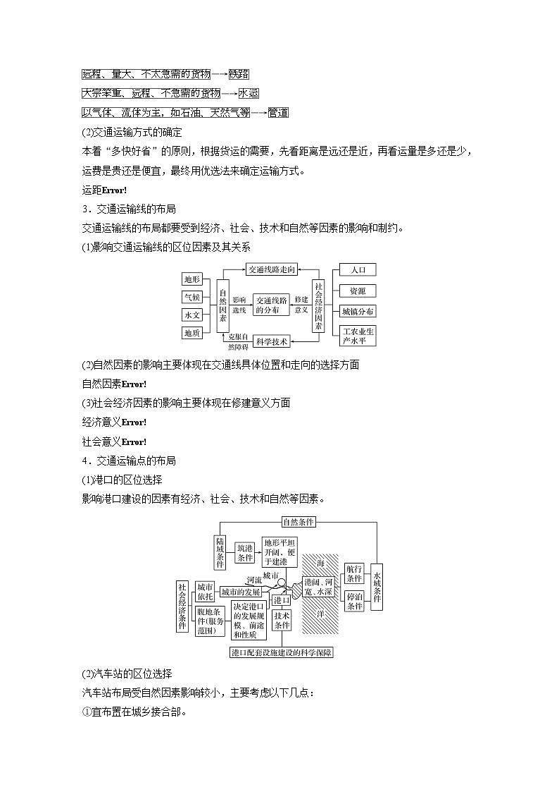 2020版地理新导学大一轮湘教版讲义：必修Ⅱ第三章区域产业活动第24讲02