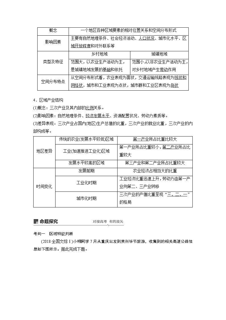 2020版地理新导学大一轮湘教版讲义：必修Ⅲ第一章区域地理环境与人类活动第26讲02