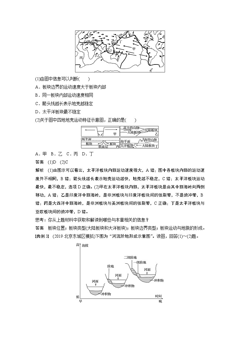 2020版地理新导学大一轮人教新高考（鲁京津琼）讲义：必修①第五章地表形态的塑造学科关键能力提升502