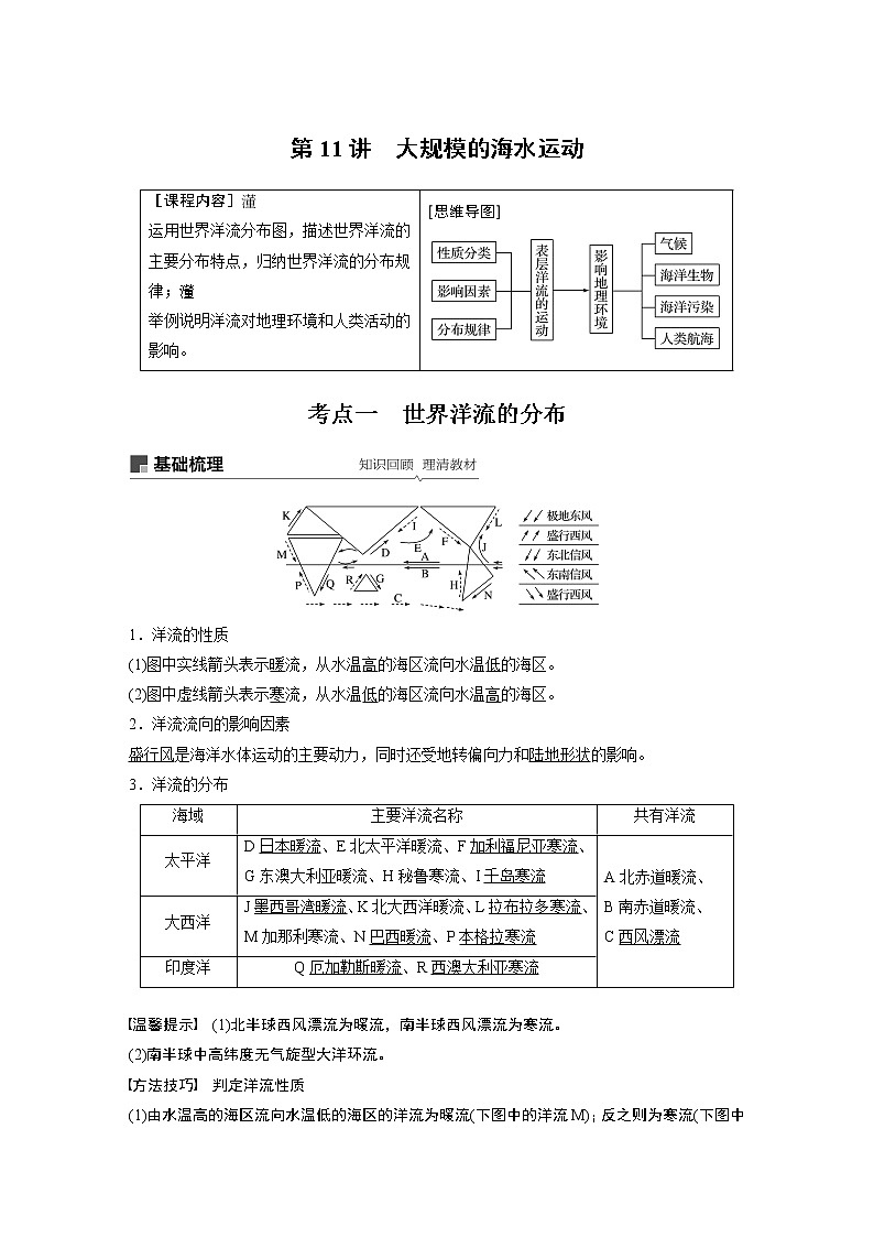 2020版地理新导学大一轮人教新高考（鲁京津琼）讲义：必修①第四章地球上的水第11讲01