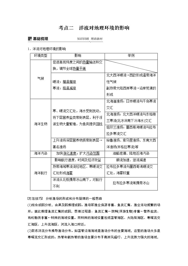2020版地理新导学大一轮人教新高考（鲁京津琼）讲义：必修①第四章地球上的水第11讲03