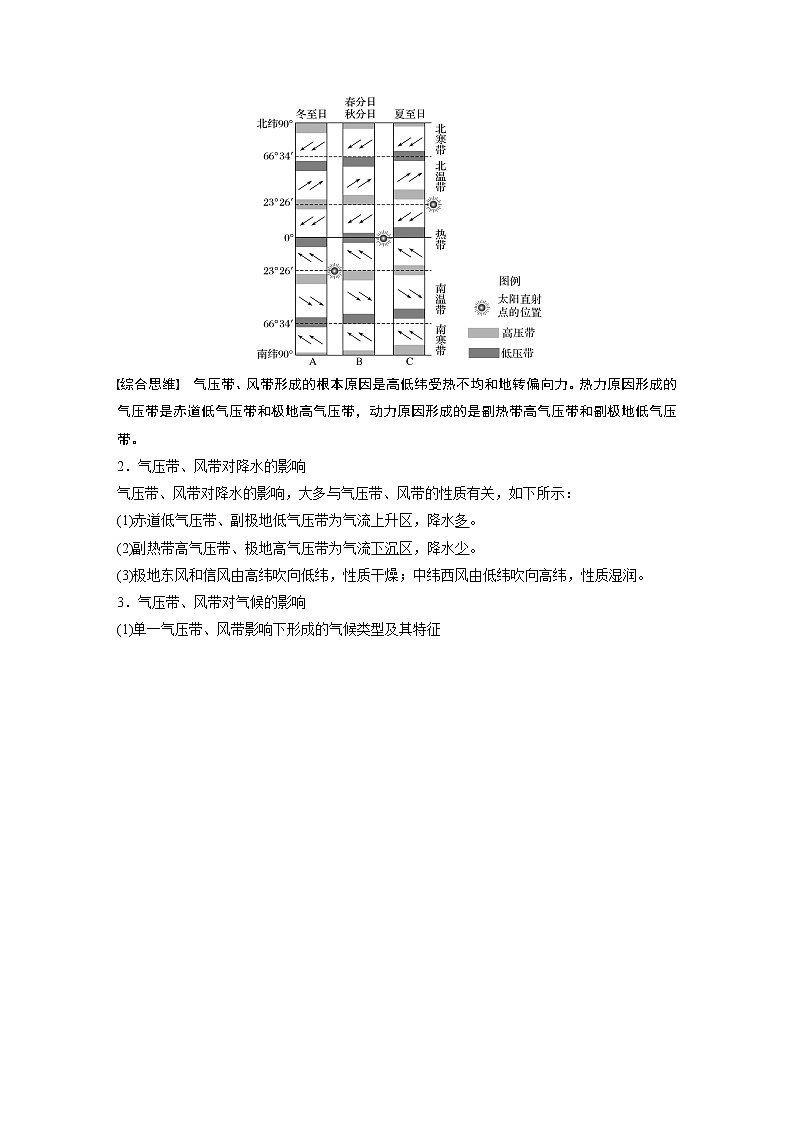 2020版地理新导学大一轮人教新高考（鲁京津琼）讲义：必修①第三章地球上的大气第7讲02