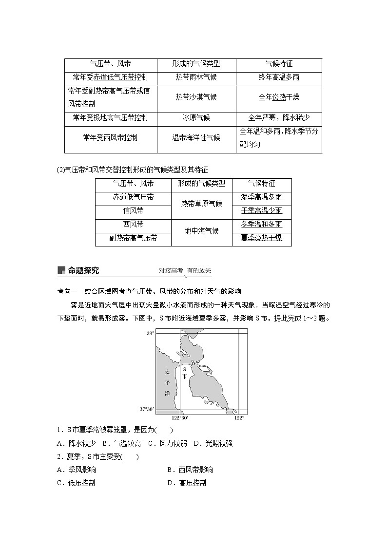 2020版地理新导学大一轮人教新高考（鲁京津琼）讲义：必修①第三章地球上的大气第7讲03