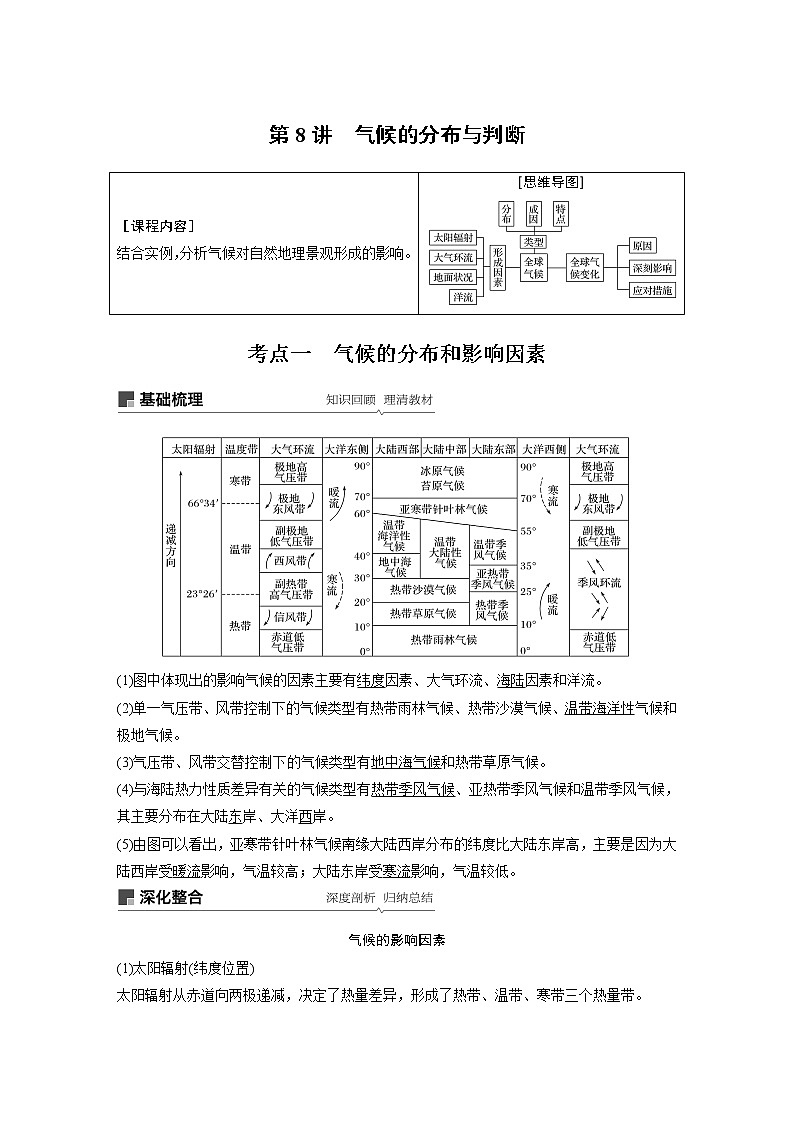 2020版地理新导学大一轮人教新高考（鲁京津琼）讲义：必修①第三章地球上的大气第8讲01