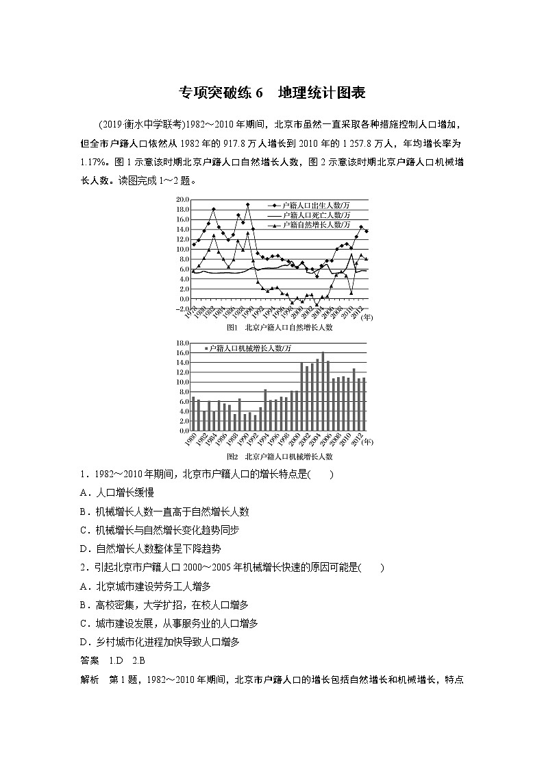 2020版地理新导学大一轮人教新高考（鲁京津琼）讲义：必修②　第一章　人口的变化专项突破练601