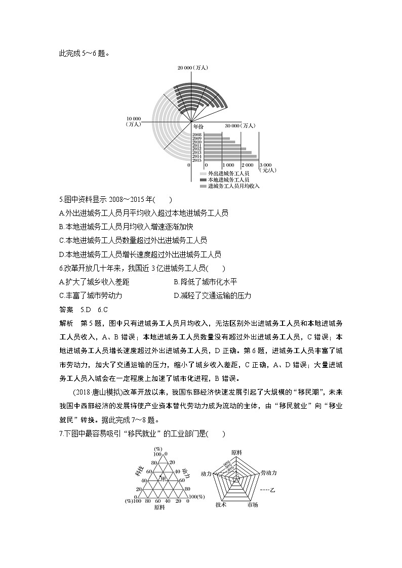 2020版地理新导学大一轮人教新高考（鲁京津琼）讲义：必修②　第一章　人口的变化专项突破练603