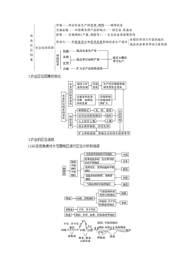 2020版地理新导学大一轮人教新高考（鲁京津琼）讲义：必修②　第三章　农业地域的形成与发展第20讲02