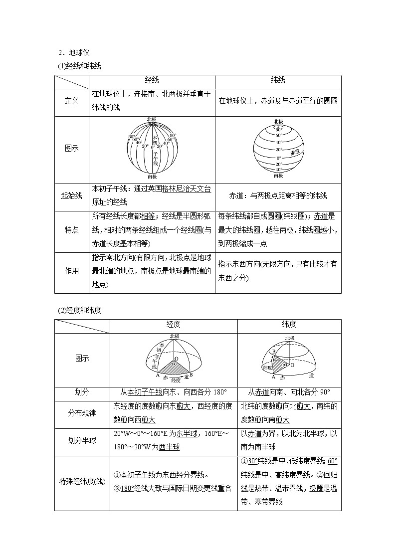 2020版地理新导学大一轮人教新高考（鲁京津琼）讲义：必修①第一章地球与地图第1讲02