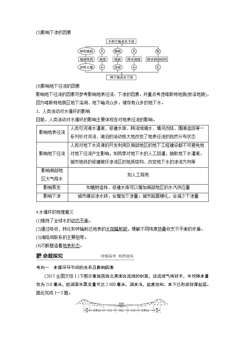 2020版地理新导学大一轮人教新高考（鲁京津琼）讲义：必修①第四章地球上的水第10讲03