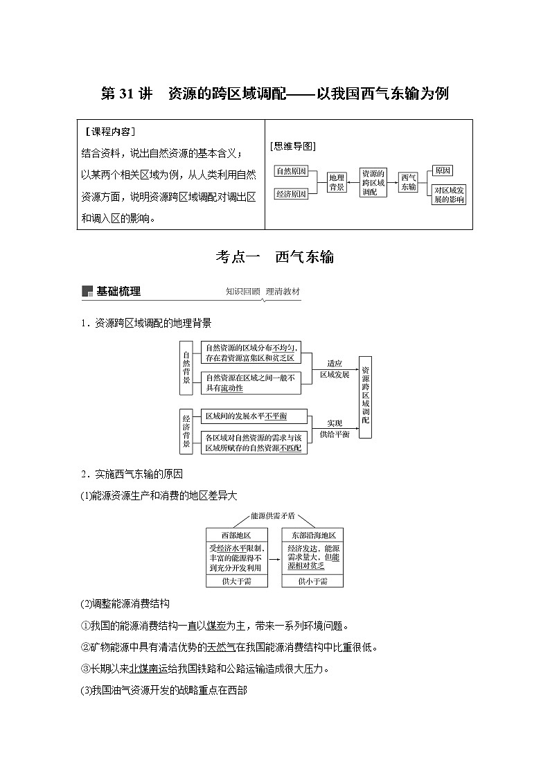 2020版地理新导学大一轮人教新高考（鲁京津琼）讲义：必修③　第二章　流域开发与区际联系第31讲01