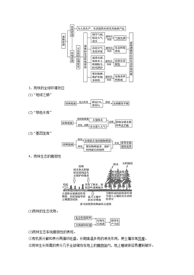 2020版地理新导学大一轮人教新高考（鲁京津琼）讲义：必修③　第一章　区域及区域生态环境建设第29讲02