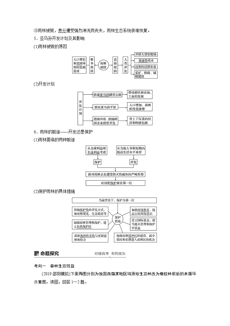 2020版地理新导学大一轮人教新高考（鲁京津琼）讲义：必修③　第一章　区域及区域生态环境建设第29讲03