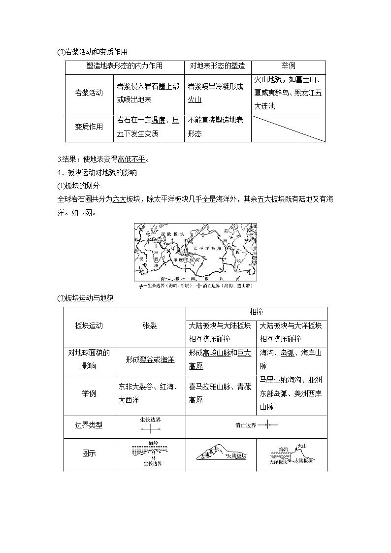 2020版地理新导学大一轮人教新高考（鲁京津琼）讲义：必修①第五章地表形态的塑造第12讲02