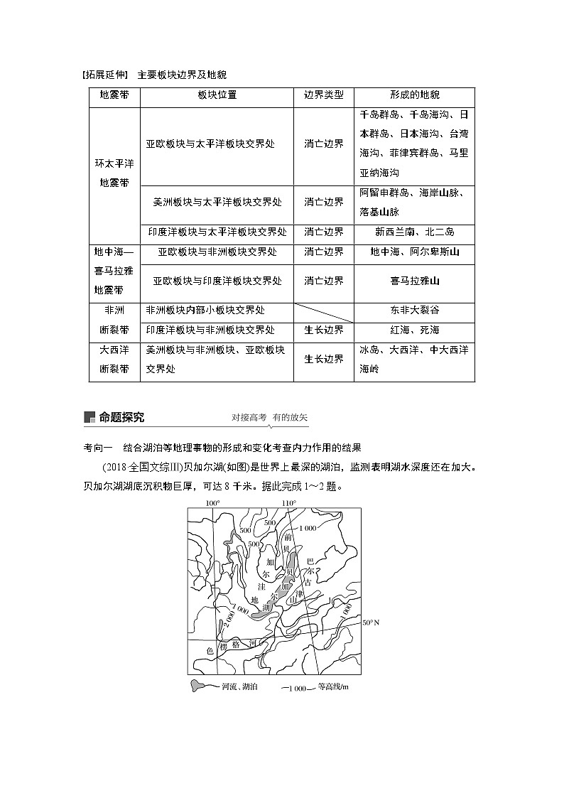 2020版地理新导学大一轮人教新高考（鲁京津琼）讲义：必修①第五章地表形态的塑造第12讲03