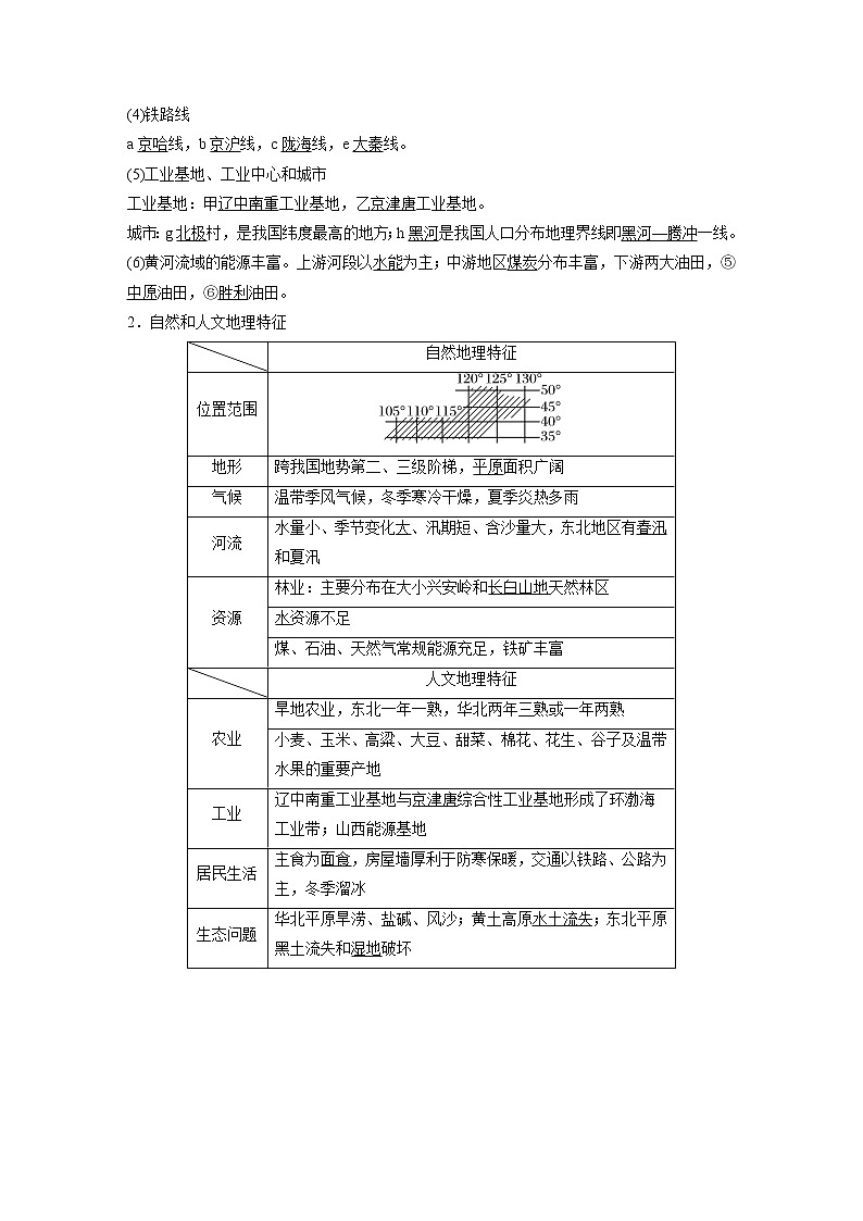 2020版地理新导学大一轮人教新高考（鲁京津琼）讲义：区域地理　第二章　中国地理第36讲02