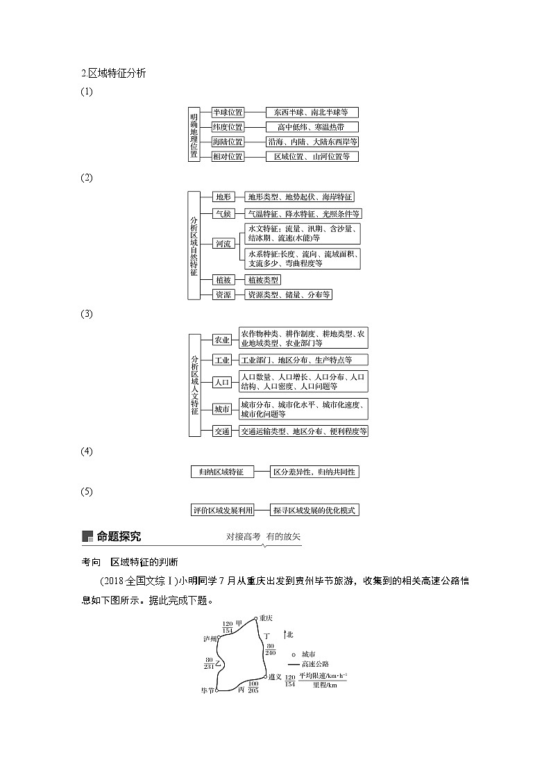 2020版地理新导学大一轮人教新高考（鲁京津琼）讲义：必修③　第一章　区域及区域生态环境建设第27讲02