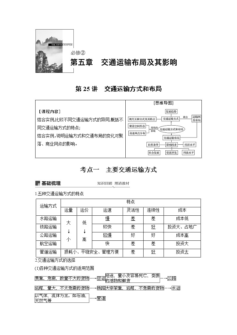2020版地理新导学大一轮人教新高考（鲁京津琼）讲义：必修②　第五章　交通运输布局及其影响第25讲01