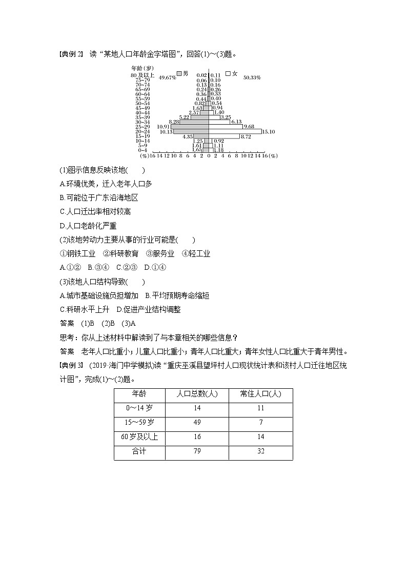2020版地理新导学大一轮人教版讲义：必修②　第一章　人口的变化学科关键能力提升702
