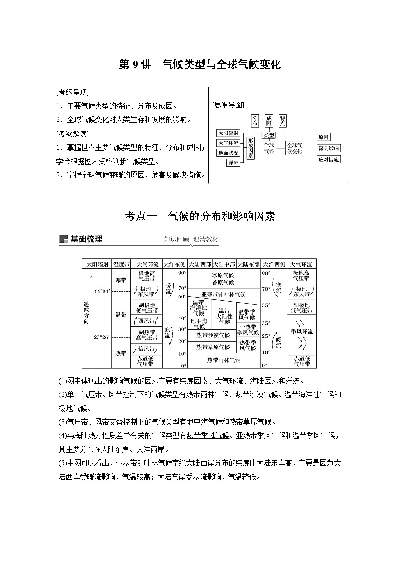 2020版地理新导学大一轮人教版讲义：必修①第三章地球上的大气第9讲01