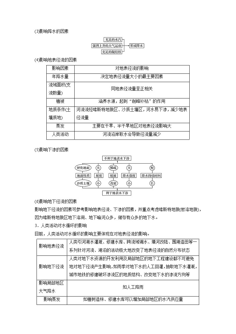 2020版地理新导学大一轮人教版讲义：必修①第四章地球上的水第10讲03