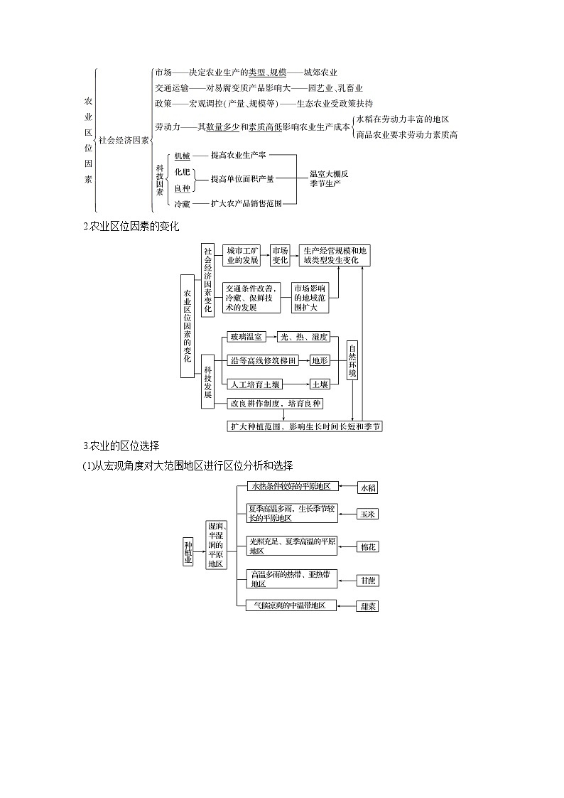 2020版地理新导学大一轮人教版讲义：必修②　第三章　农业地域的形成与发展第19讲02