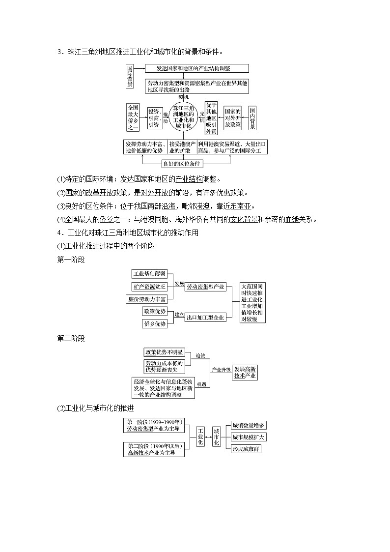 2020版地理新导学大一轮人教版讲义：必修③　第四章　区域经济发展第33讲02