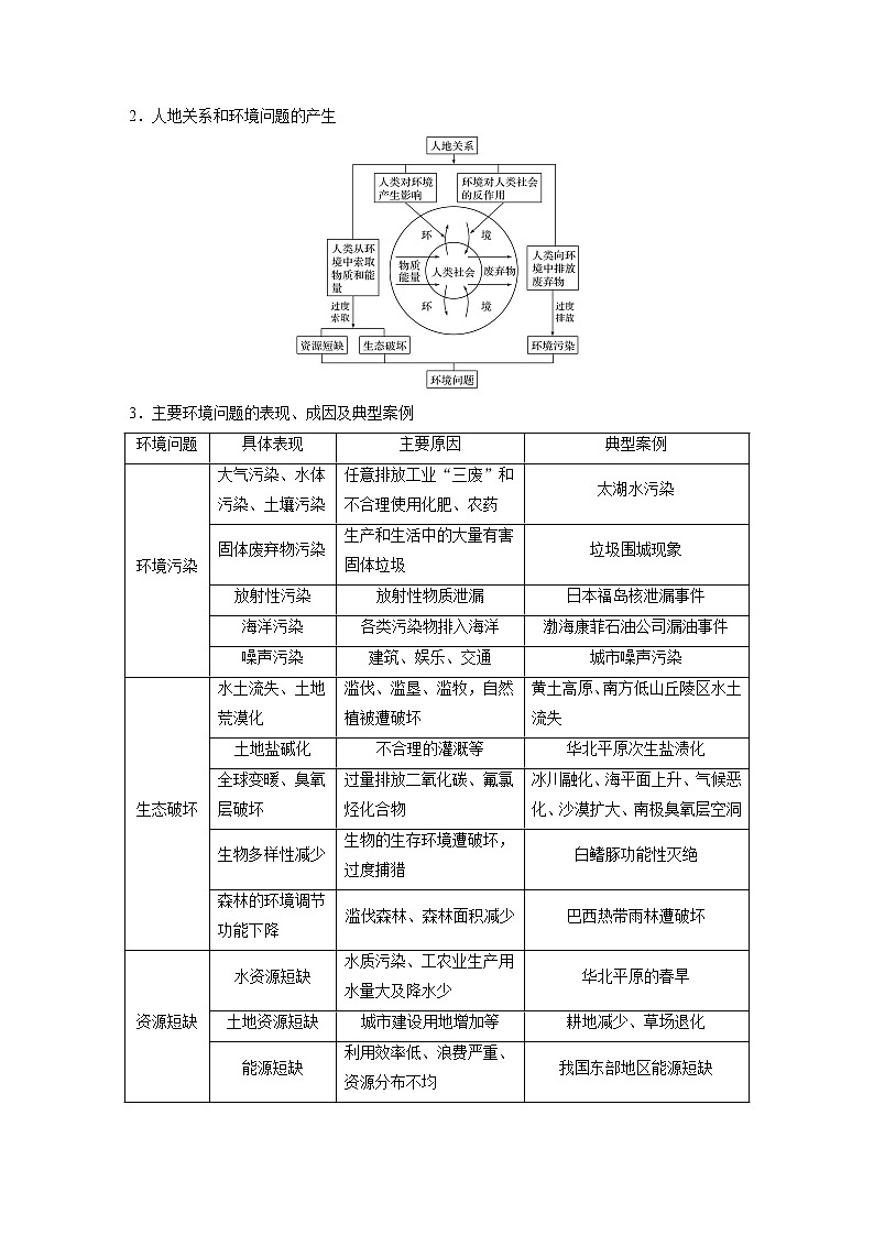 2020版地理新导学大一轮人教版讲义：必修②　第六章　人类与地理环境的协调发展第25讲02