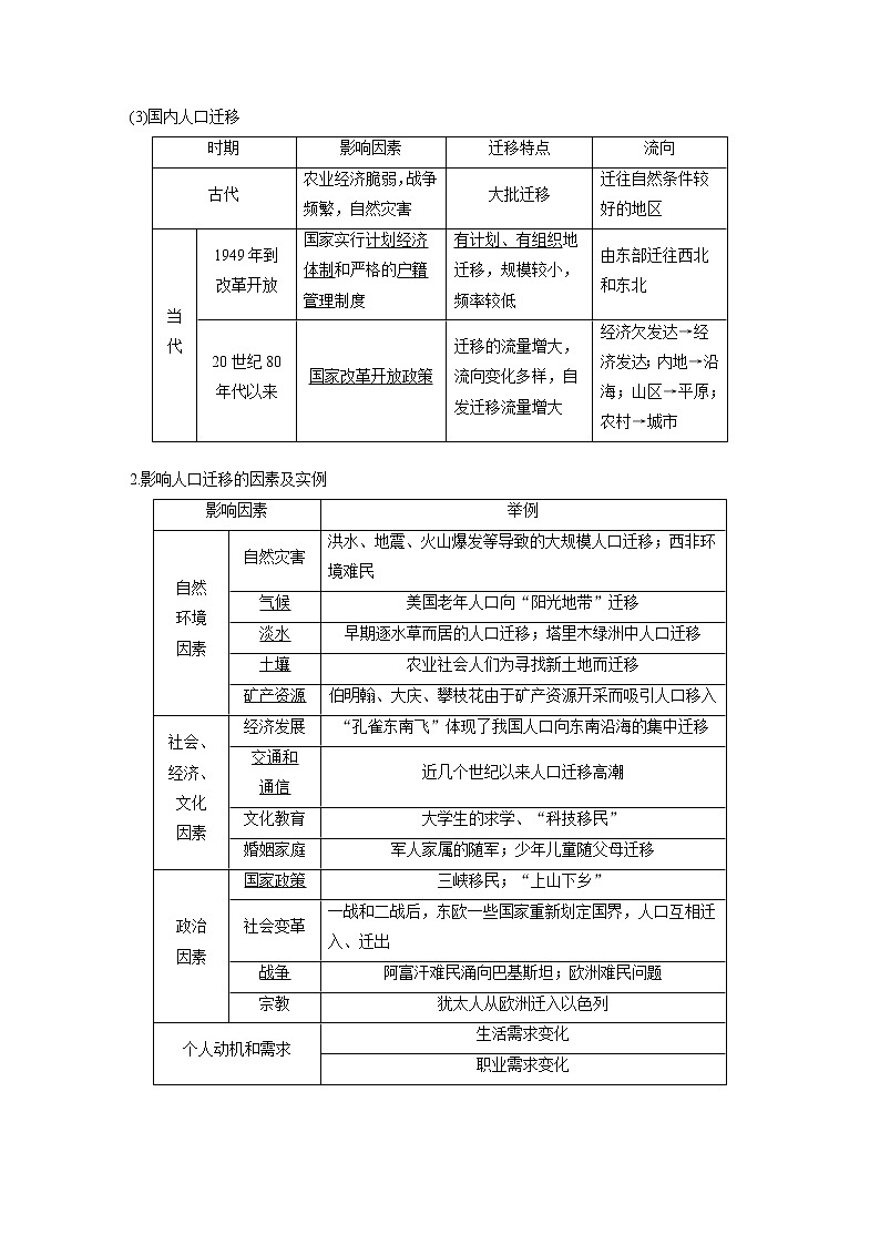 2020版地理新导学大一轮人教版讲义：必修②　第一章　人口的变化第16讲02