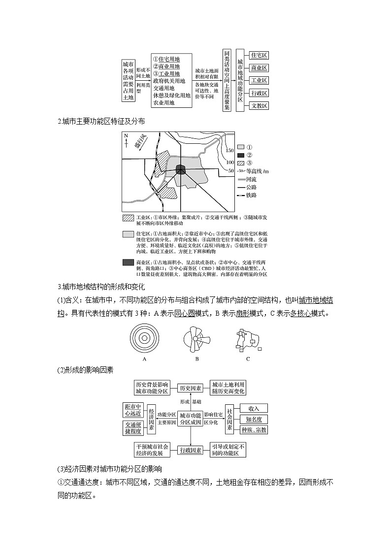 2020版地理新导学大一轮人教版讲义：必修②　第二章　城市与城市化第17讲02