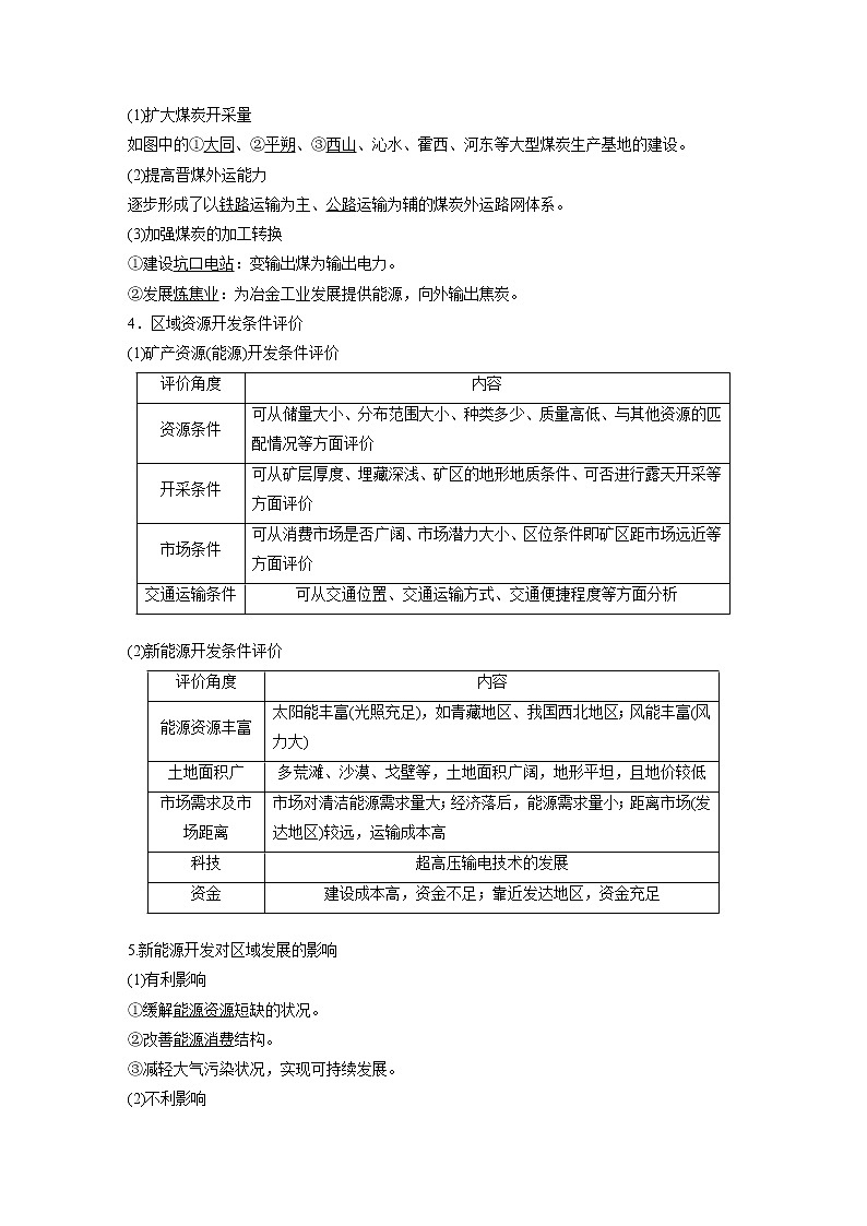 2020版地理新导学大一轮人教版讲义：必修③　第三章　区域自然资源综合开发第30讲03