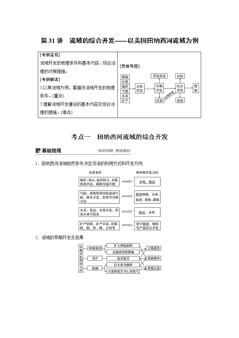 2020版地理新导学大一轮人教版讲义：必修③　第三章　区域自然资源综合开发第31讲01