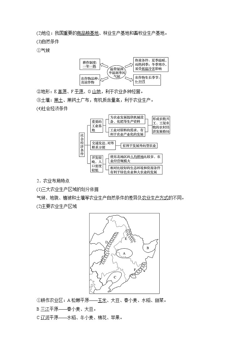 2020版地理新导学大一轮人教版讲义：必修③　第四章　区域经济发展第32讲02
