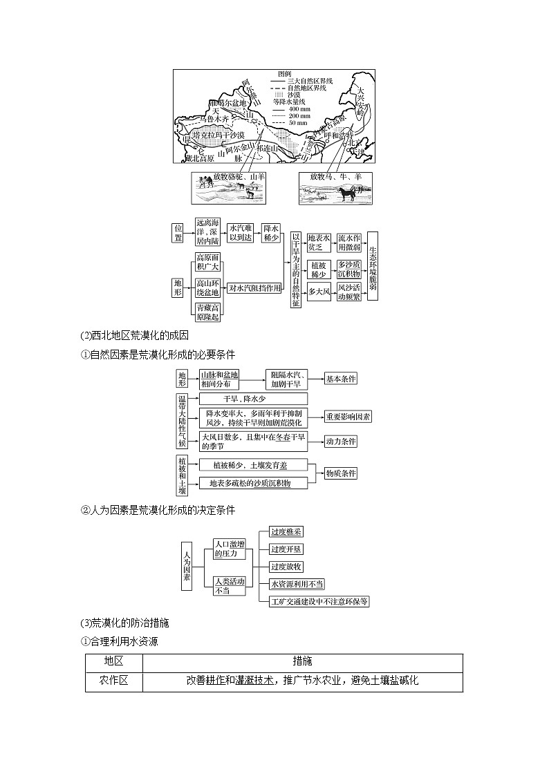 2020版地理新导学大一轮人教版讲义：必修③　第二章　区域生态环境建设第28讲02