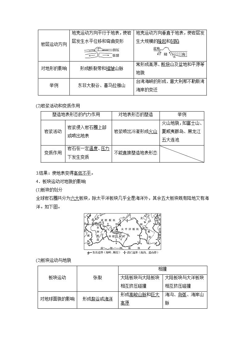 2020版地理新导学大一轮人教版讲义：必修①第五章地表形态的塑造第12讲02