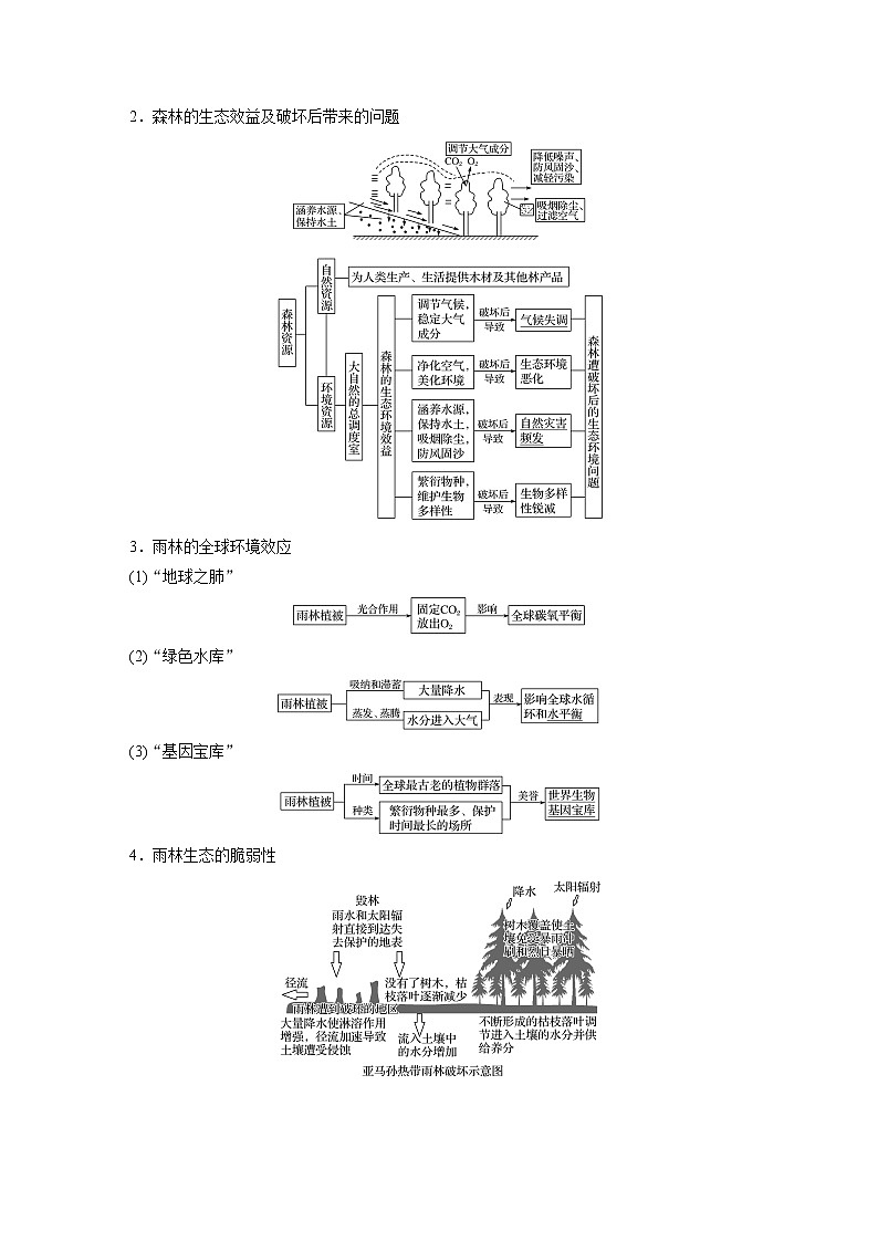 2020版地理新导学大一轮人教版讲义：必修③　第二章　区域生态环境建设第29讲02