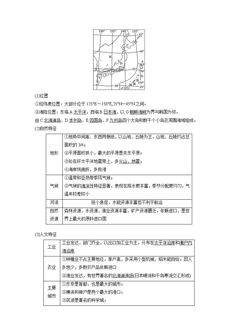 2020版地理新导学大一轮人教版讲义：区域地理　第一章　世界地理第37讲03