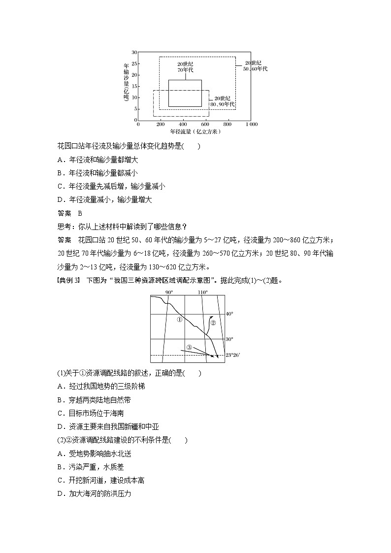 2020版地理新导学大一轮鲁教新高考（鲁京津琼）讲义：第三册　第三单元　区域资源、环境与可持续发展学科关键能力提升1102