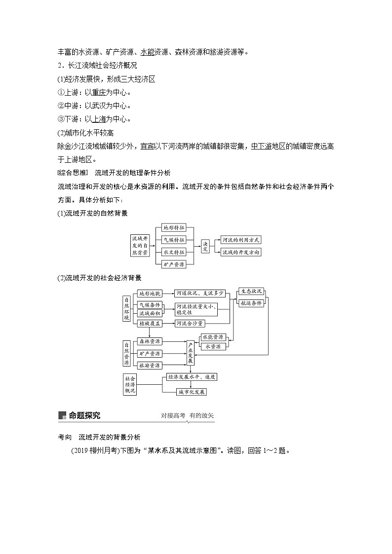 2020版地理新导学大一轮鲁教新高考（鲁京津琼）讲义：第三册　第四单元　区域综合开发与可持续发展第29讲02