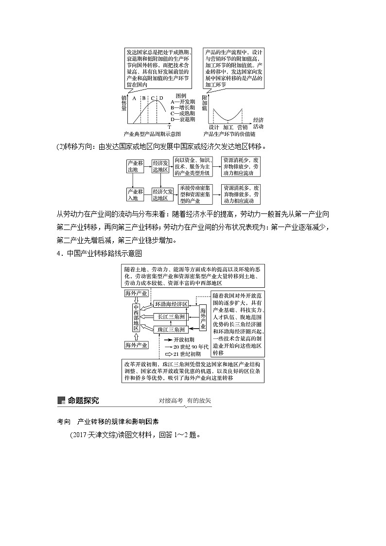 2020版地理新导学大一轮鲁教新高考（鲁京津琼）讲义：第三册　第四单元　区域综合开发与可持续发展第30讲02