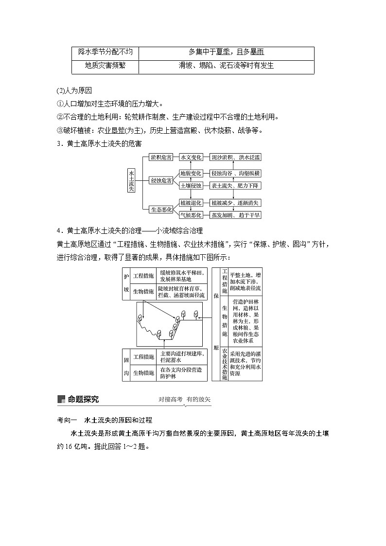 2020版地理新导学大一轮鲁教新高考（鲁京津琼）讲义：第三册　第三单元　区域资源、环境与可持续发展第27讲02