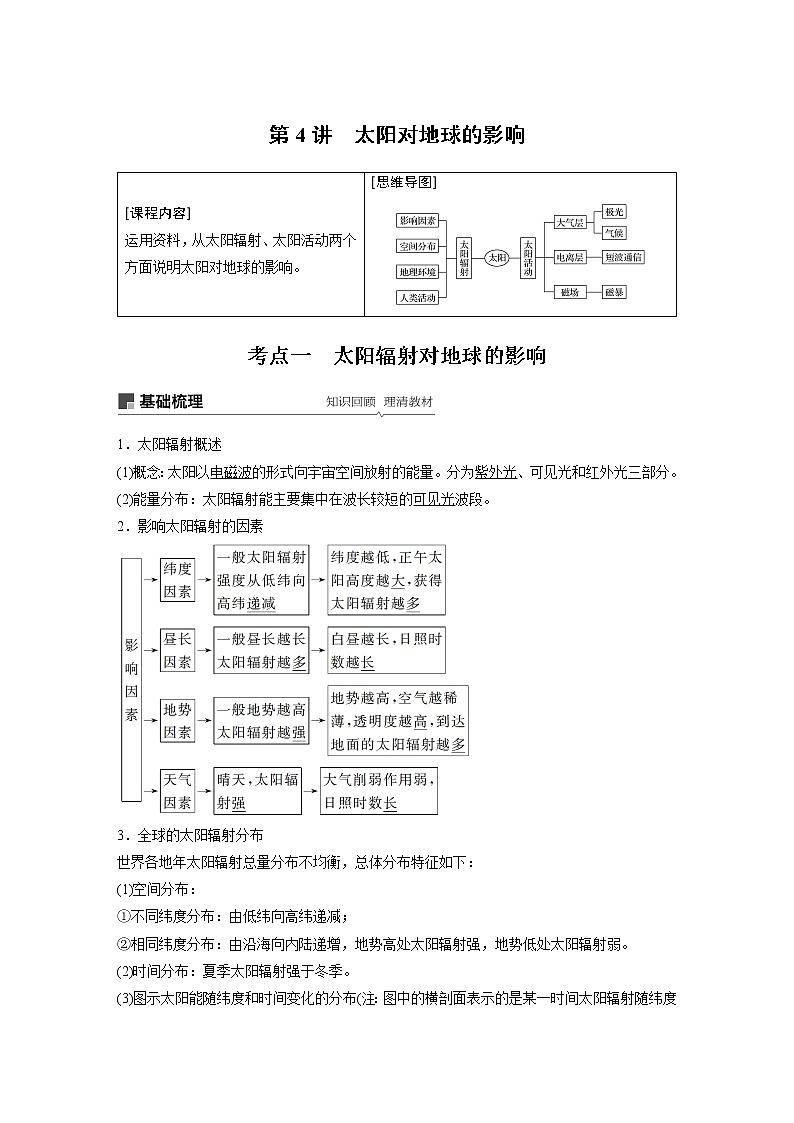 2020版地理新导学大一轮鲁教新高考（鲁京津琼）讲义：第一册第二单元从宇宙看地球第4讲01