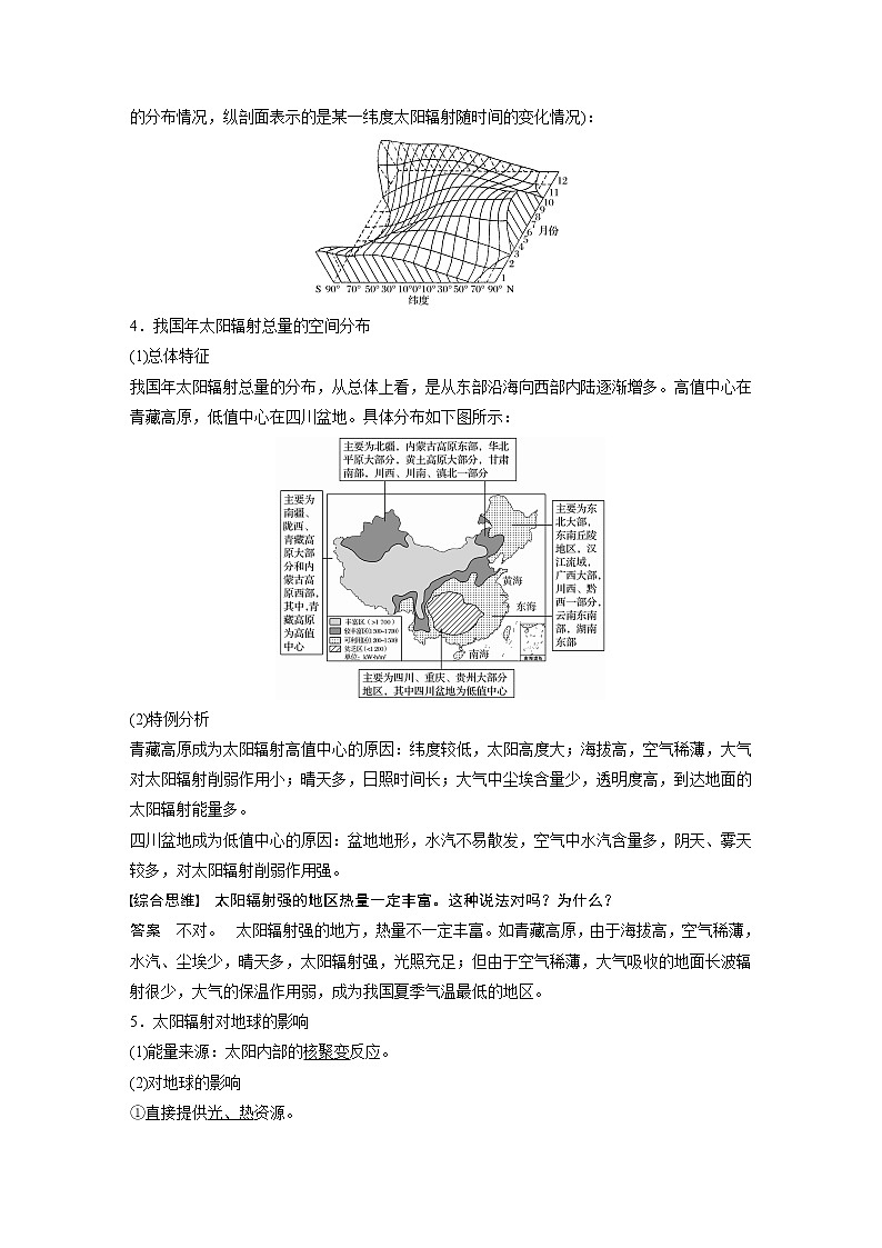 2020版地理新导学大一轮鲁教新高考（鲁京津琼）讲义：第一册第二单元从宇宙看地球第4讲02