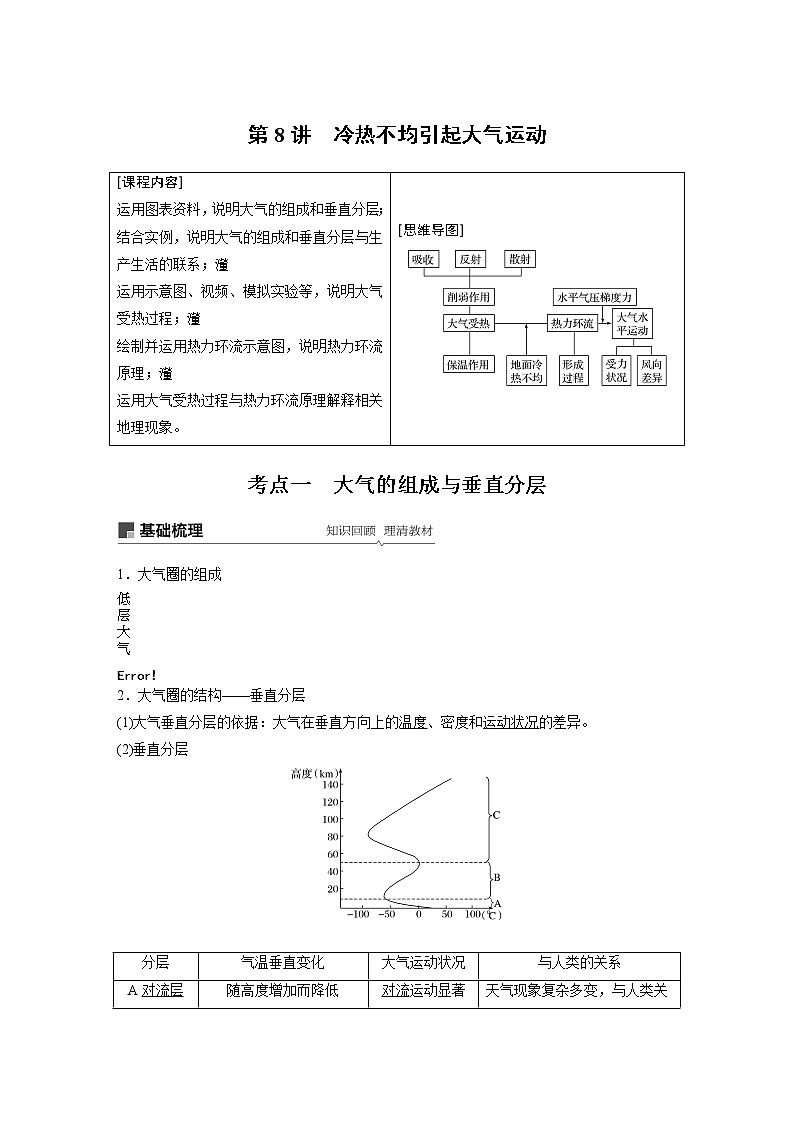 2020版地理新导学大一轮鲁教新高考（鲁京津琼）讲义：第一册第三单元从地球圈层看地理环境第8讲01