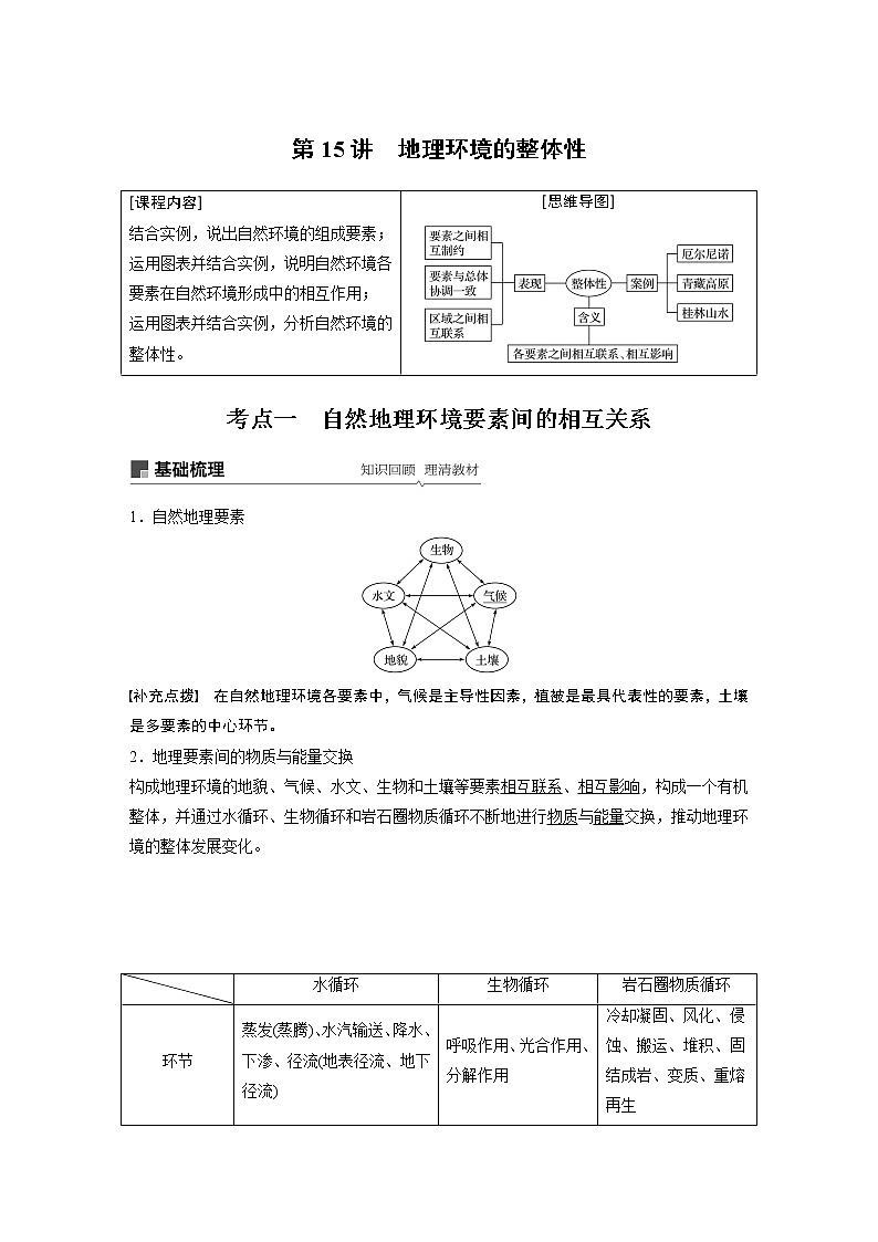 2020版地理新导学大一轮鲁教新高考（鲁京津琼）讲义：第一册第四单元从圈层作用看地理环境内在规律及自然灾害第15讲01