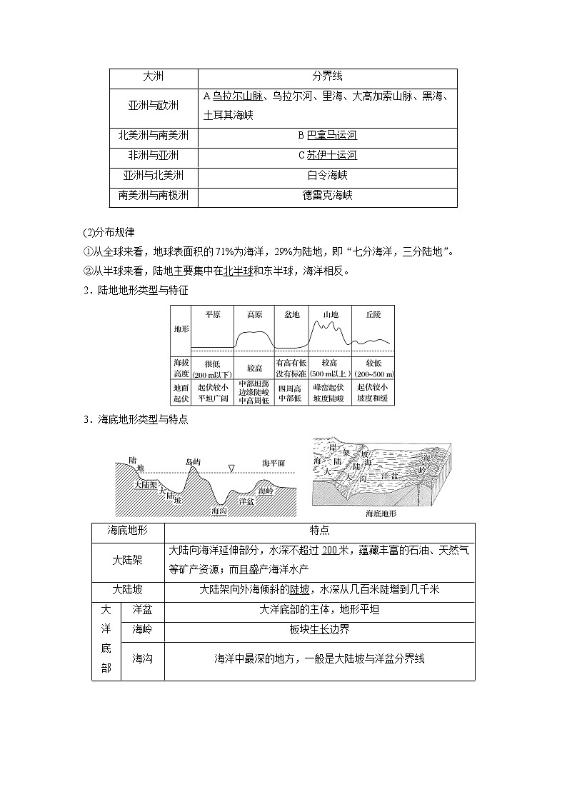 2020版地理新导学大一轮鲁教新高考（鲁京津琼）讲义：区域地理　第一单元　世界地理第31讲02