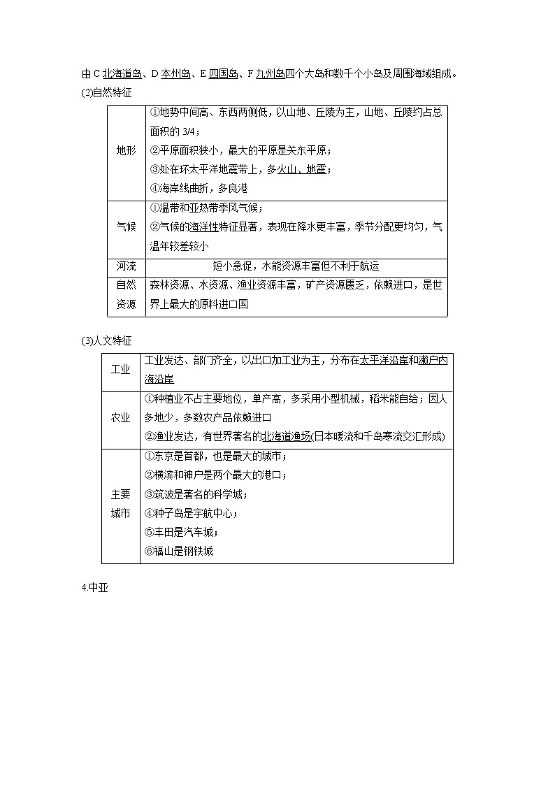 2020版地理新导学大一轮鲁教新高考（鲁京津琼）讲义：区域地理　第一单元　世界地理第32讲03