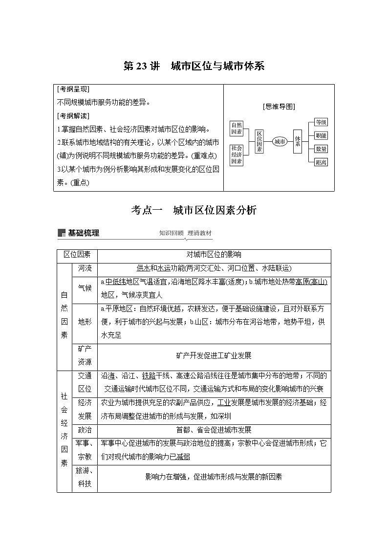 2020版地理新导学大一轮鲁教版讲义：第二册第二单元城市与地理环境第23讲01