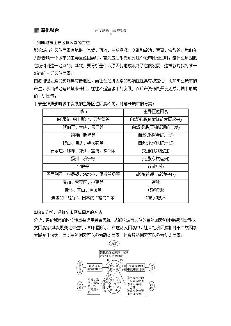 2020版地理新导学大一轮鲁教版讲义：第二册第二单元城市与地理环境第23讲02
