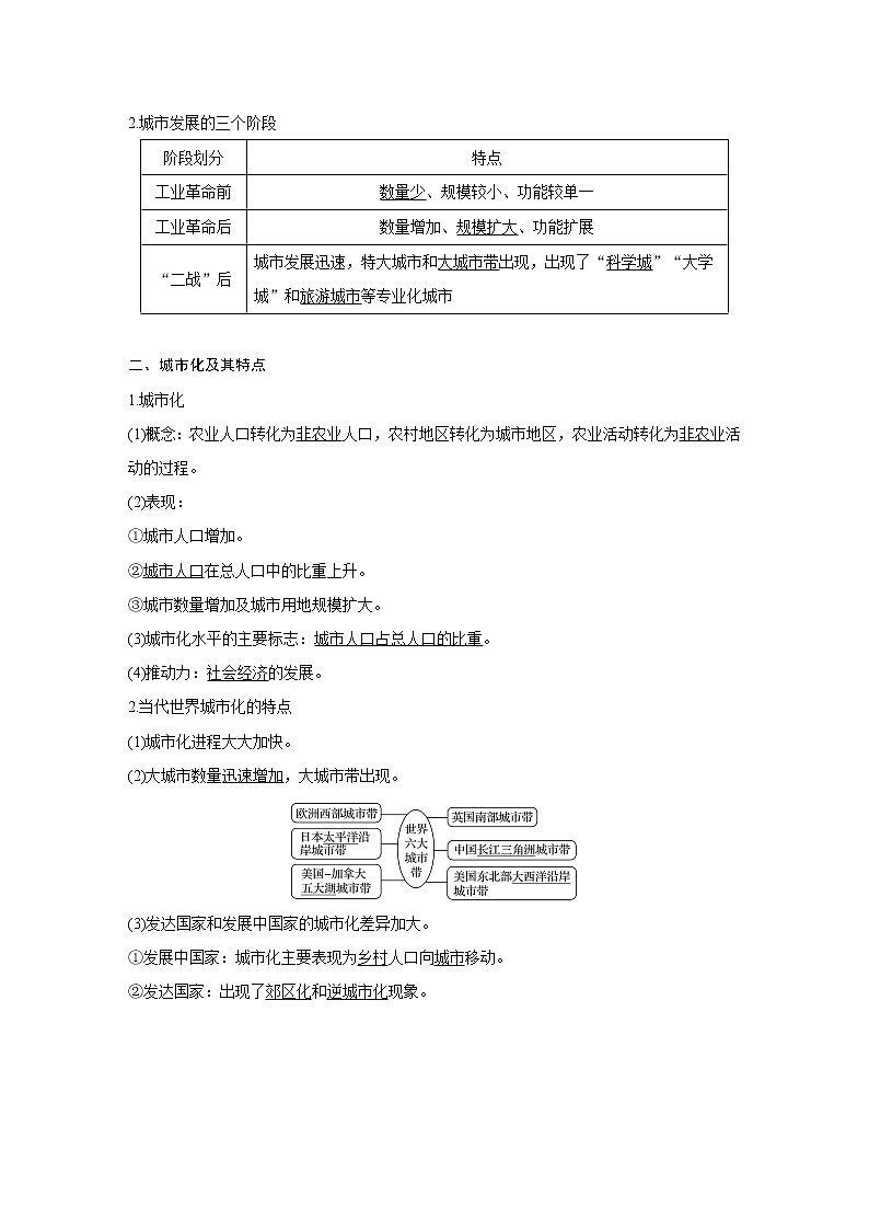 2020版地理新导学大一轮鲁教版讲义：第二册第二单元城市与地理环境第22讲02