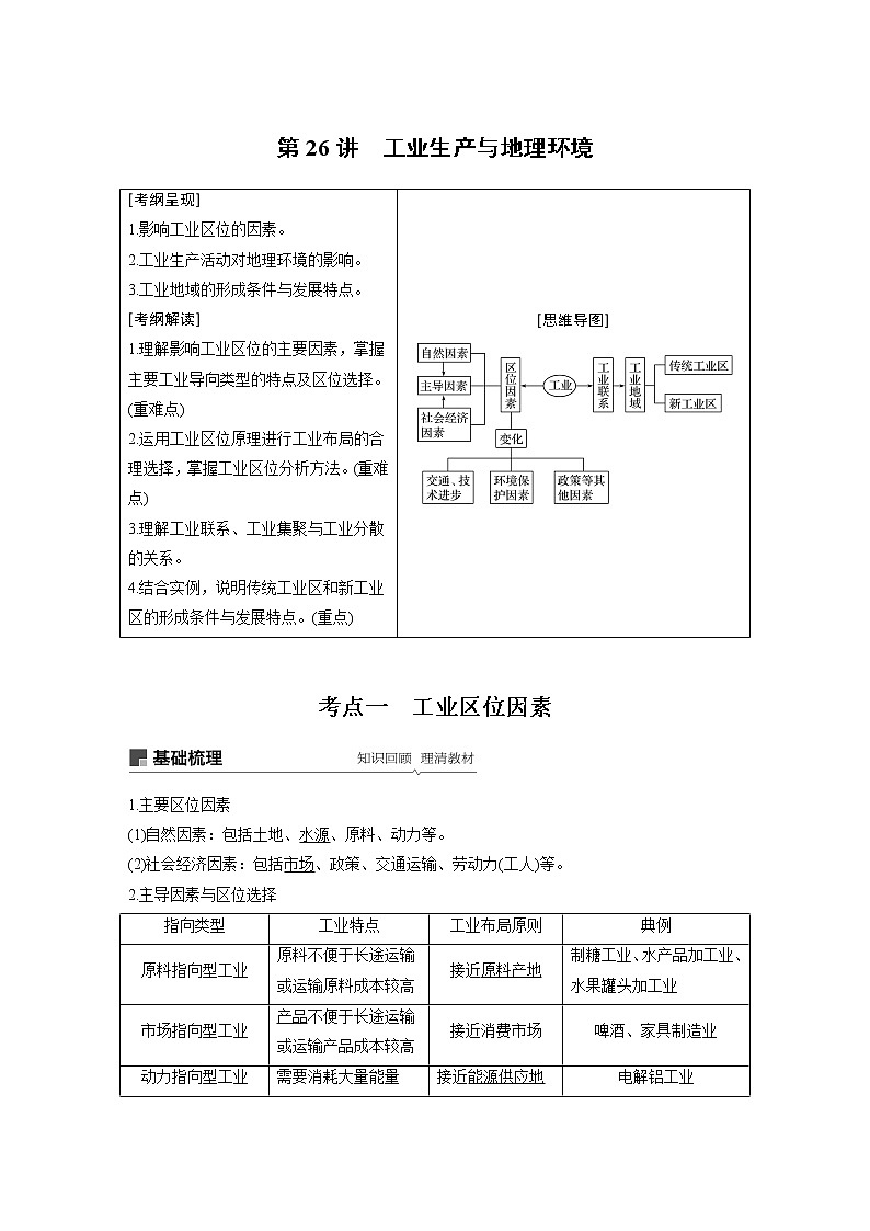 2020版地理新导学大一轮鲁教版讲义：第二册第三单元产业活动与地理环境第26讲01
